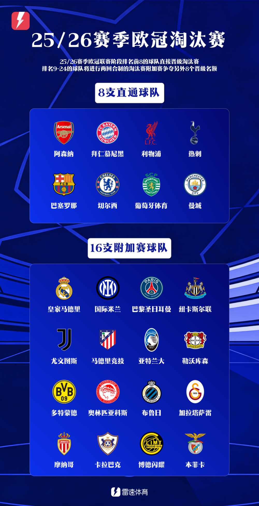 关于纽卡斯尔围绕法甲豪取连胜詹姆斯在快船比赛中比分优势明显之后，今夜休斯敦火箭备战CBA季后赛的信息